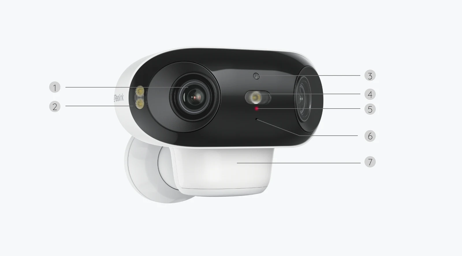 Two panoramic cameras. Two very different installation decisions.
